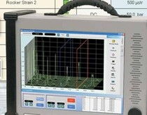 技術轉讓 概念、流程與實務要點