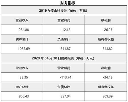 江蘇鋼鐵材料技術(shù)服務(wù)公司轉(zhuǎn)讓項(xiàng)目 技術(shù)創(chuàng)新與產(chǎn)業(yè)升級(jí)的新機(jī)遇