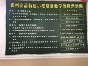 個人魚粉生產技術轉讓 機遇、流程與注意事項
